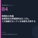 教育研究レビュー 84 再現性の危機教育研究の再現研究は013この連載が立っている地面を点検する | 武蔵野個別指導塾 教育研究レビュー第84回「再現性の危機——教育研究の再現研究は0.13%。この連載が立っている地面を点検する」
武蔵野個別指導塾