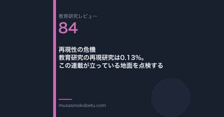 教育研究レビュー 84 再現性の危機教育研究の再現研究は013この連載が立っている地面を点検する | 武蔵野個別指導塾 教育研究レビュー第84回「再現性の危機——教育研究の再現研究は0.13%。この連載が立っている地面を点検する」
武蔵野個別指導塾