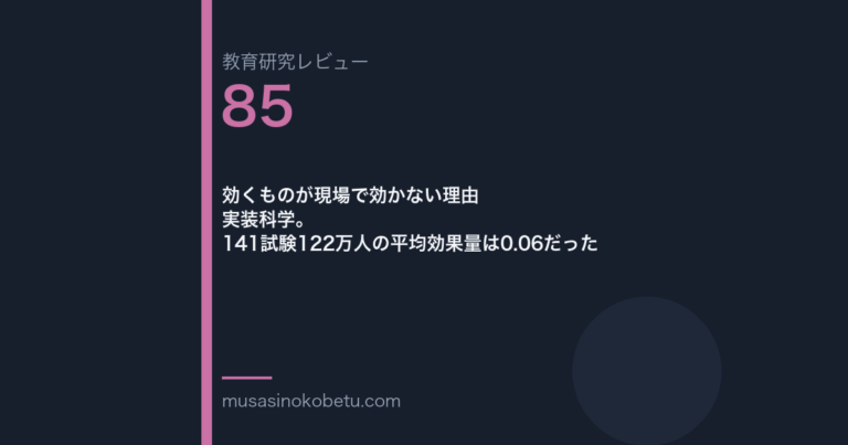 教育研究レビュー 85 効くものが現場で効かない理由実装科学141試験122万人の平均効果量は006だった | 武蔵野個別指導塾 教育研究レビュー第85回「効くものが現場で効かない理由——実装科学。141試験122万人の平均効果量は0.06だった」
武蔵野個別指導塾