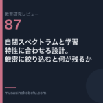 教育研究レビュー 87 自閉スペクトラムと学習特性に合わせる設計厳密に絞り込むと何が残るか | 武蔵野個別指導塾 教育研究レビュー第87回「自閉スペクトラムと学習——特性に合わせる設計。厳密に絞り込むと何が残るか」
武蔵野個別指導塾