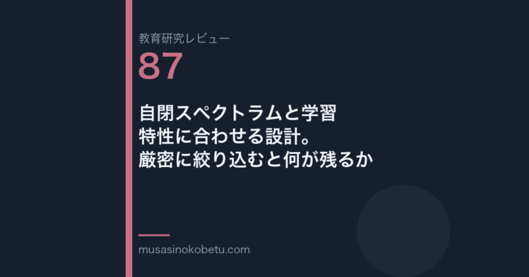 教育研究レビュー 87 自閉スペクトラムと学習特性に合わせる設計厳密に絞り込むと何が残るか | 武蔵野個別指導塾 教育研究レビュー第87回「自閉スペクトラムと学習——特性に合わせる設計。厳密に絞り込むと何が残るか」
武蔵野個別指導塾