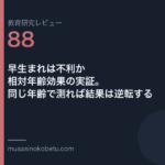 教育研究レビュー 88 早生まれは不利か相対年齢効果の実証同じ年齢で測れば結果は逆転する | 武蔵野個別指導塾 教育研究レビュー第88回「早生まれは不利か——相対年齢効果の実証。同じ年齢で測れば結果は逆転する」
武蔵野個別指導塾
