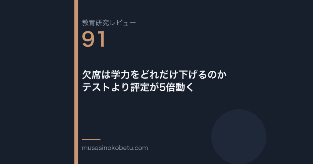 教育研究レビュー第91回「欠席は学力をどれだけ下げるのか——テストより評定が5倍動く」
 武蔵野個別指導塾