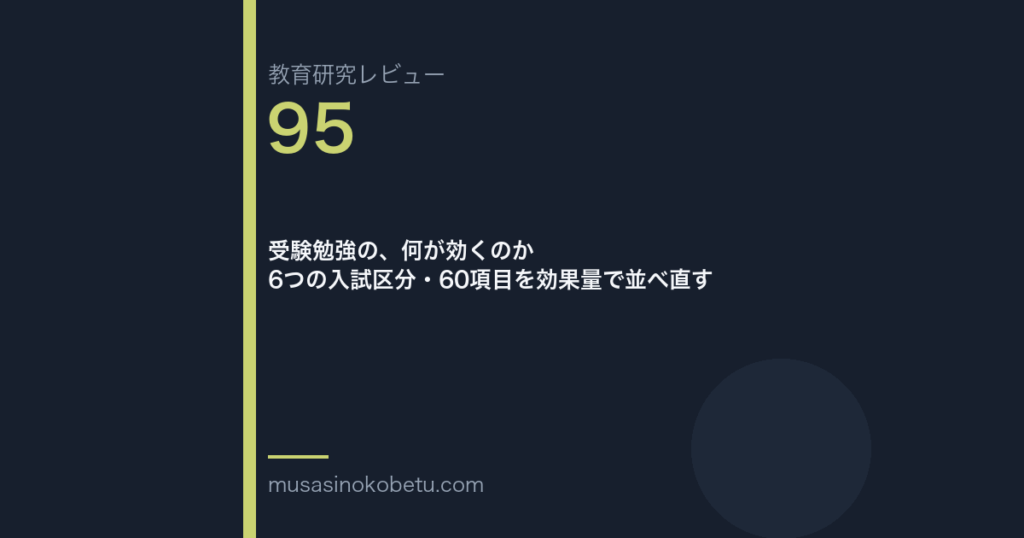 教育研究レビュー95|受験勉強の何が効くのか | 武蔵野個別指導塾 教育研究レビュー第95回 受験勉強の、何が効くのか 6区分60項目を効果量で並べ直す 武蔵野個別指導塾