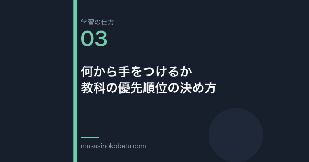 連載学習の仕方第3回 アイキャッチ | 武蔵野個別指導塾 連載「学習の仕方」第3回/全50回。何から手をつけるか——教科の優先順位の決め方
武蔵野個別指導塾