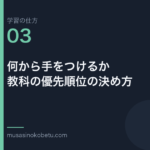 連載学習の仕方第3回 アイキャッチ | 武蔵野個別指導塾 連載「学習の仕方」第3回/全50回。何から手をつけるか——教科の優先順位の決め方
武蔵野個別指導塾