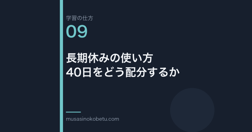 連載学習の仕方第9回 アイキャッチ | 武蔵野個別指導塾 連載「学習の仕方」第9回/全50回。長期休みの使い方——40日をどう配分するか
武蔵野個別指導塾
