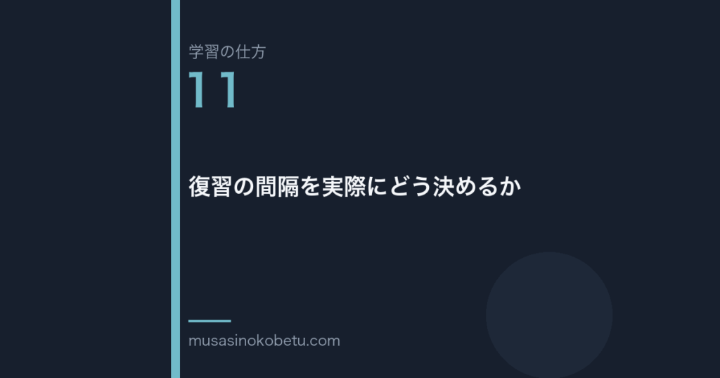 連載学習の仕方第11回 アイキャッチ | 武蔵野個別指導塾 連載「学習の仕方」第11回/全50回。復習の間隔を実際にどう決めるか
武蔵野個別指導塾