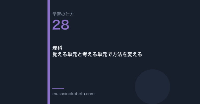 連載学習の仕方第28回 アイキャッチ | 武蔵野個別指導塾 連載「学習の仕方」第28回/全50回。理科——覚える単元と考える単元で方法を変える
武蔵野個別指導塾
