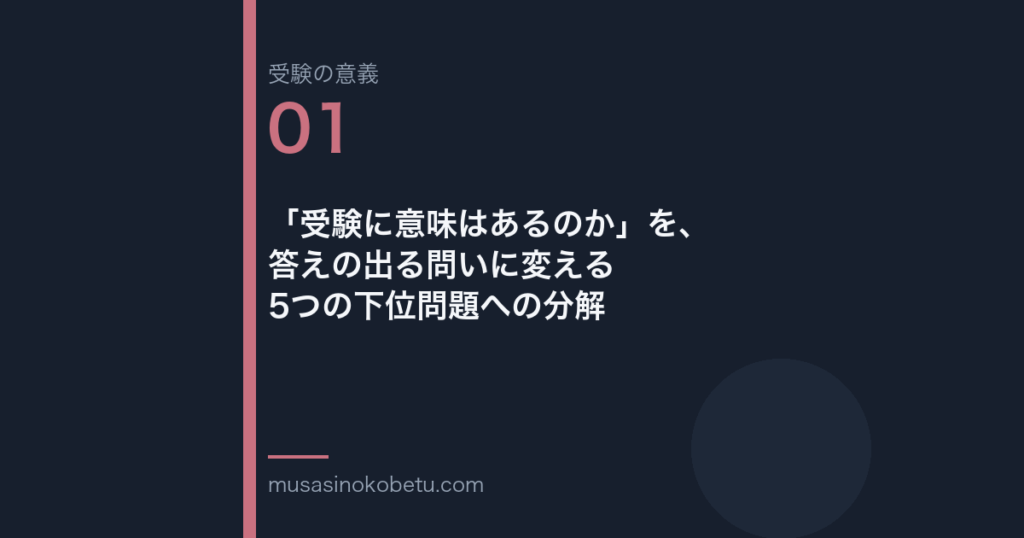 連載「受験の意義」第1回／全10回。「受験に意味はあるのか」を、答えの出る問いに変える——5つの下位問題への分解 武蔵野個別指導塾
