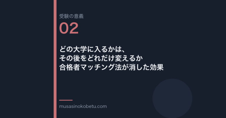 連載受験の意義第2回 アイキャッチ | 武蔵野個別指導塾 連載「受験の意義」第2回/全10回。どの大学に入るかは、その後をどれだけ変えるか——合格者マッチング法が消した効果 武蔵野個別指導塾