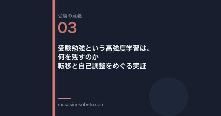 連載受験の意義第3回 アイキャッチ | 武蔵野個別指導塾 連載「受験の意義」第3回/全10回。受験勉強という高強度学習は、何を残すのか——転移と自己調整をめぐる実証 武蔵野個別指導塾