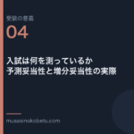 連載受験の意義第4回 アイキャッチ | 武蔵野個別指導塾 連載「受験の意義」第4回/全10回。入試は何を測っているか——予測妥当性と増分妥当性の実際 武蔵野個別指導塾