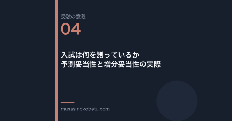 連載受験の意義第4回 アイキャッチ | 武蔵野個別指導塾 連載「受験の意義」第4回/全10回。入試は何を測っているか——予測妥当性と増分妥当性の実際 武蔵野個別指導塾