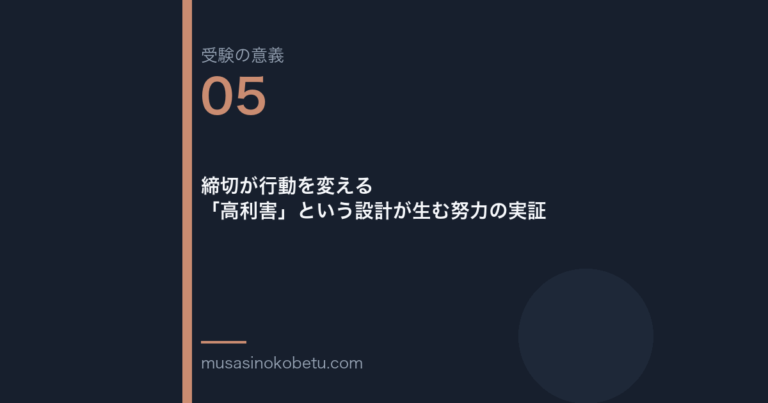 連載受験の意義第5回 アイキャッチ | 武蔵野個別指導塾 連載「受験の意義」第5回/全10回。締切が行動を変える——「高利害」という設計が生む努力の実証 武蔵野個別指導塾