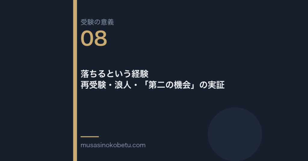 連載受験の意義第8回 アイキャッチ | 武蔵野個別指導塾 連載「受験の意義」第8回/全10回。落ちるという経験——再受験・浪人・「第二の機会」の実証 武蔵野個別指導塾