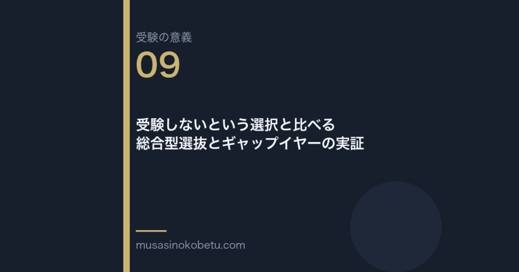 連載「受験の意義」第9回／全10回。受験しないという選択と比べる——総合型選抜とギャップイヤーの実証 武蔵野個別指導塾