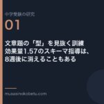 文章題の「型」を見抜く訓練——効果量1.57のスキーマ指導は、8週後に消えることもある | 武蔵野個別指導塾 文章題の「型」を見抜く訓練——効果量1.57のスキーマ指導は、8週後に消えることもある 武蔵野個別指導塾