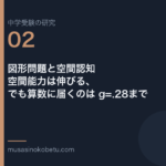 図形問題と空間認知——空間能力は伸びる、でも算数に届くのは g=.28まで | 武蔵野個別指導塾 図形問題と空間認知——空間能力は伸びる、でも算数に届くのは g=.28まで 武蔵野個別指導塾
