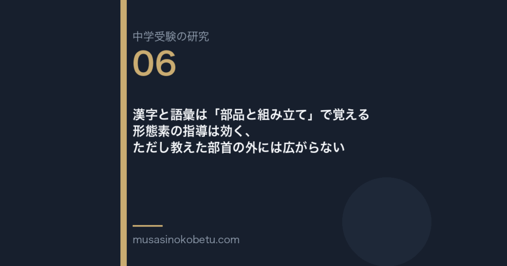 漢字と語彙は「部品と組み立て」で覚える——形態素の指導は効く、ただし教えた部首の外には広がらない 武蔵野個別指導塾