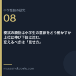 模試の順位は小学生の意欲をどう動かすか——上位は伸び下位は沈む、変えるべきは「見せ方」 | 武蔵野個別指導塾 模試の順位は小学生の意欲をどう動かすか——上位は伸び下位は沈む、変えるべきは「見せ方」 武蔵野個別指導塾