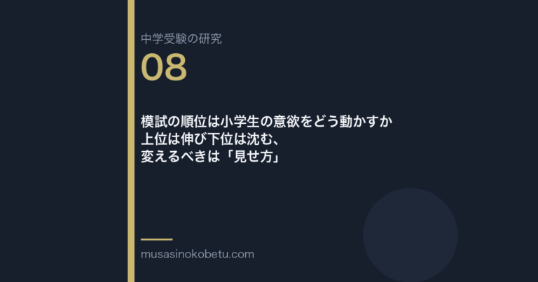 模試の順位は小学生の意欲をどう動かすか——上位は伸び下位は沈む、変えるべきは「見せ方」 武蔵野個別指導塾
