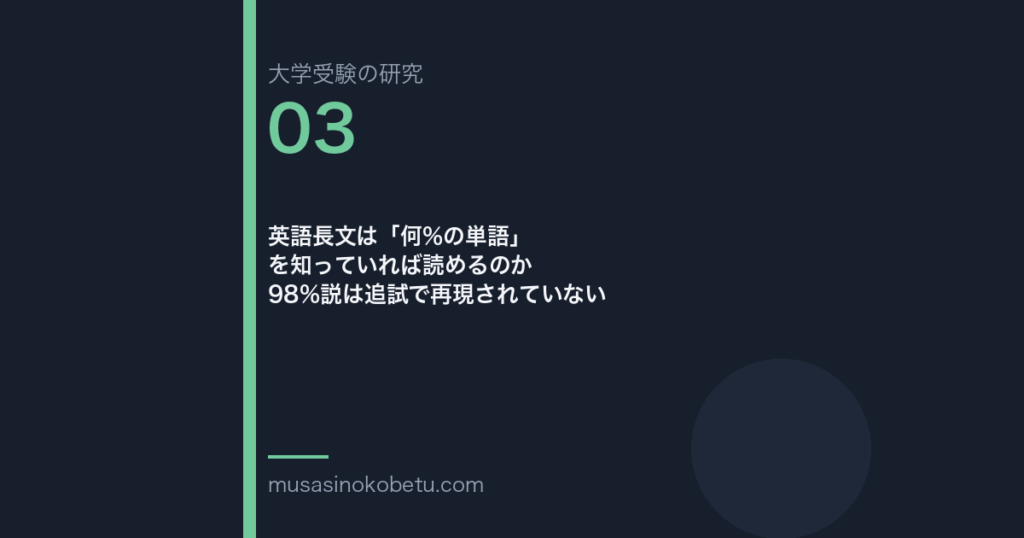 英語長文は「何%の単語」を知っていれば読めるのか——98%説は追試で再現されていない 武蔵野個別指導塾