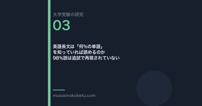 英語長文は「何%の単語」を知っていれば読めるのか——98%説は追試で再現されていない 武蔵野個別指導塾