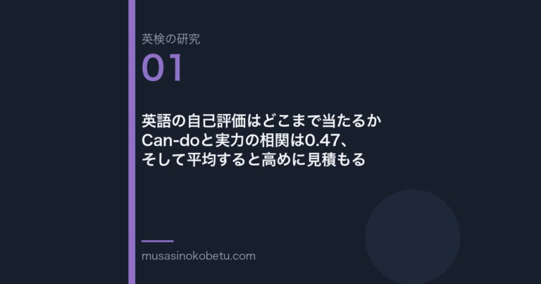 英語の自己評価はどこまで当たるか——Can-doと実力の相関は0.47、そして平均すると高めに見積もる 武蔵野個別指導塾