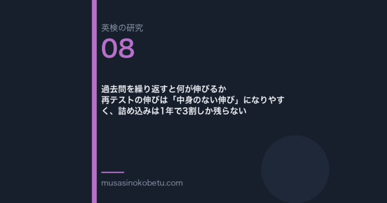 過去問を繰り返すと何が伸びるか——再テストの伸びは「中身のない伸び」になりやすく、詰め込みは1年で3割しか残らない 武蔵野個別指導塾