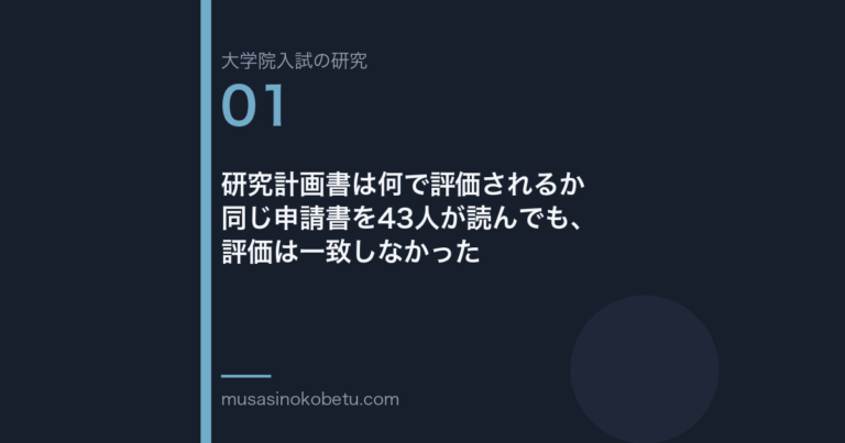 研究計画書は何で評価されるか——同じ申請書を43人が読んでも、評価は一致しなかった 武蔵野個別指導塾