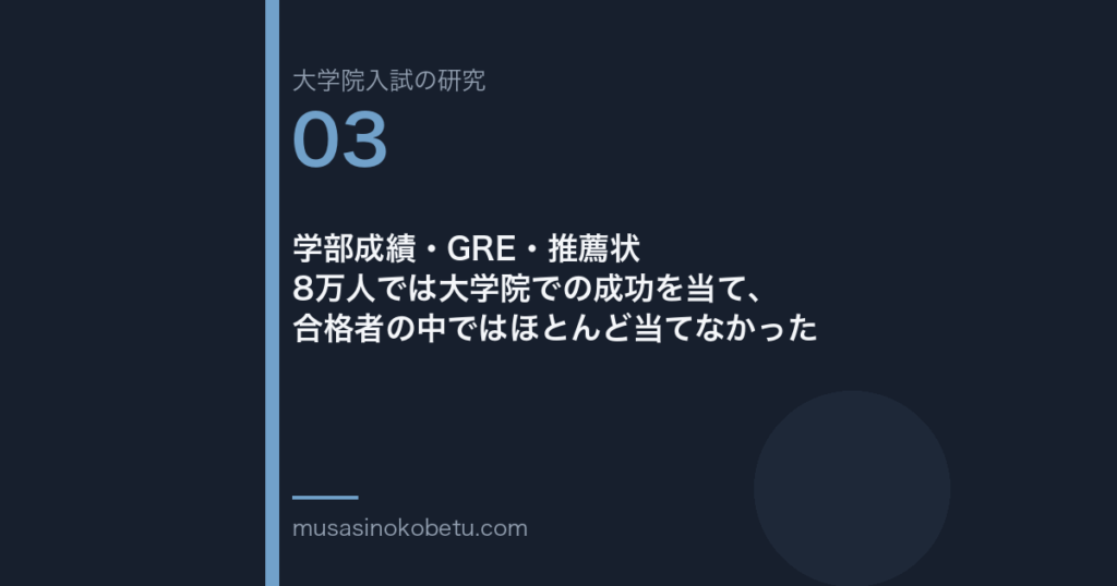 学部成績・GRE・推薦状——8万人では大学院での成功を当て、合格者の中ではほとんど当てなかった | 武蔵野個別指導塾 学部成績・GRE・推薦状——8万人では大学院での成功を当て、合格者の中ではほとんど当てなかった 武蔵野個別指導塾