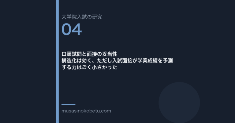 口頭試問と面接の妥当性——構造化は効く、ただし入試面接が学業成績を予測する力はごく小さかった 武蔵野個別指導塾