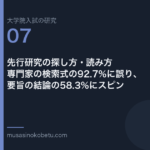 先行研究の探し方・読み方——専門家の検索式の92.7%に誤り、要旨の結論の58.3%にスピン | 武蔵野個別指導塾 先行研究の探し方・読み方——専門家の検索式の92.7%に誤り、要旨の結論の58.3%にスピン 武蔵野個別指導塾