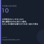 大学院生のメンタルヘルス——博士課程の24%に抑うつ症状、ただしその数字は測り方で大きく変わり得る | 武蔵野個別指導塾 大学院生のメンタルヘルス——博士課程の24%に抑うつ症状、ただしその数字は測り方で大きく変わり得る 武蔵野個別指導塾