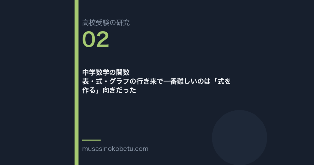 中学数学の関数——表・式・グラフの行き来で一番難しいのは「式を作る」向きだった | 武蔵野個別指導塾 中学数学の関数——表・式・グラフの行き来で一番難しいのは「式を作る」向きだった 武蔵野個別指導塾