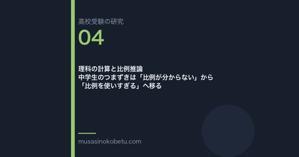 理科の計算と比例推論——中学生のつまずきは「比例が分からない」から「比例を使いすぎる」へ移る | 武蔵野個別指導塾 理科の計算と比例推論——中学生のつまずきは「比例が分からない」から「比例を使いすぎる」へ移る 武蔵野個別指導塾