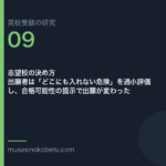志望校の決め方——出願者は「どこにも入れない危険」を過小評価し、合格可能性の提示で出願が変わった | 武蔵野個別指導塾 志望校の決め方——出願者は「どこにも入れない危険」を過小評価し、合格可能性の提示で出願が変わった 武蔵野個別指導塾