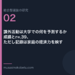 課外活動は大学での何を予測するか——成績とr=.39、ただし記録は家庭の経済力を映す | 武蔵野個別指導塾 課外活動は大学での何を予測するか——成績とr=.39、ただし記録は家庭の経済力を映す 武蔵野個別指導塾