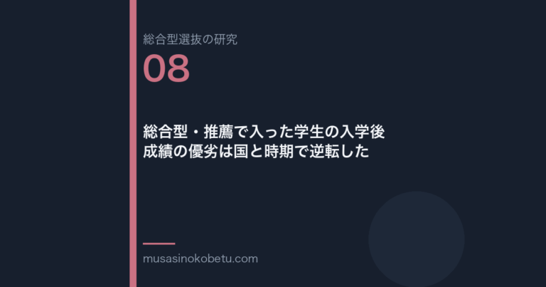 総合型・推薦で入った学生の入学後——成績の優劣は国と時期で逆転した 武蔵野個別指導塾