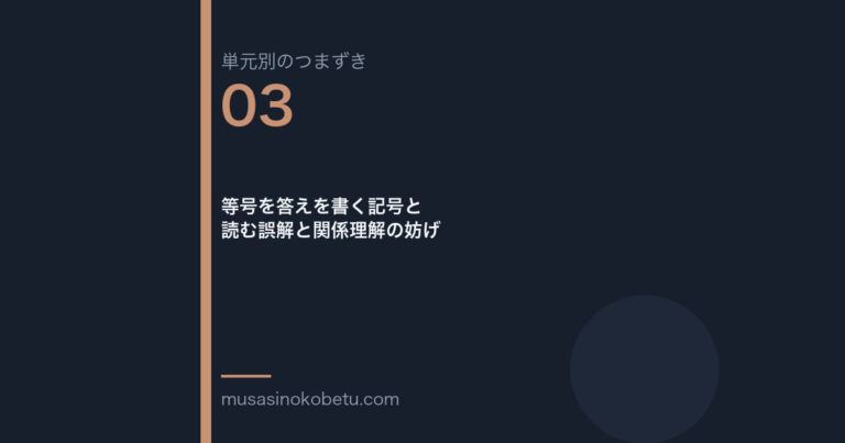 等号を答えを書く記号と読む誤解と関係理解の妨げ | 武蔵野個別指導塾 等号を答えを書く記号と読む誤解と関係理解の妨げ(単元別のつまずき研究 第3回のアイキャッチ) 武蔵野個別指導塾