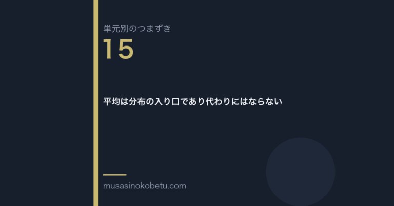 平均は分布の入り口であり代わりにはならない（単元別のつまずき研究 第15回のアイキャッチ） 武蔵野個別指導塾