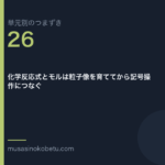 化学反応式とモルは粒子像を育ててから記号操作につなぐ | 武蔵野個別指導塾 化学反応式とモルは粒子像を育ててから記号操作につなぐ(単元別のつまずき研究 第26回のアイキャッチ) 武蔵野個別指導塾