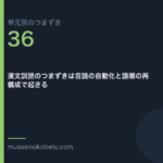 漢文訓読のつまずきは音読の自動化と語順の再構成で起きる | 武蔵野個別指導塾 漢文訓読のつまずきは音読の自動化と語順の再構成で起きる(単元別のつまずき研究 第36回のアイキャッチ) 武蔵野個別指導塾