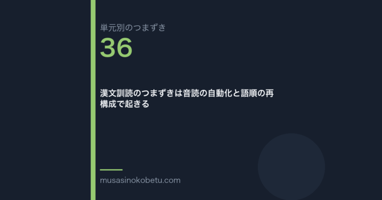 漢文訓読のつまずきは音読の自動化と語順の再構成で起きる | 武蔵野個別指導塾 漢文訓読のつまずきは音読の自動化と語順の再構成で起きる(単元別のつまずき研究 第36回のアイキャッチ) 武蔵野個別指導塾