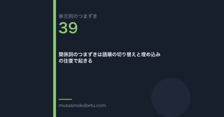 関係詞のつまずきは語順の切り替えと埋め込みの往復で起きる | 武蔵野個別指導塾 関係詞のつまずきは語順の切り替えと埋め込みの往復で起きる(単元別のつまずき研究 第39回のアイキャッチ) 武蔵野個別指導塾