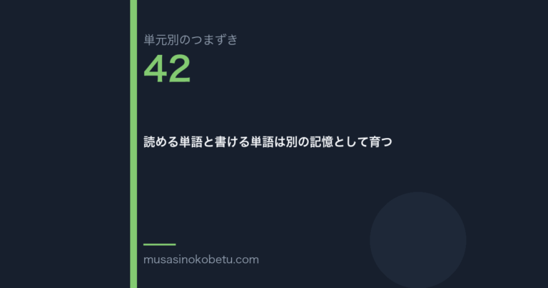 読める単語と書ける単語は別の記憶として育つ（単元別のつまずき研究 第42回のアイキャッチ） 武蔵野個別指導塾