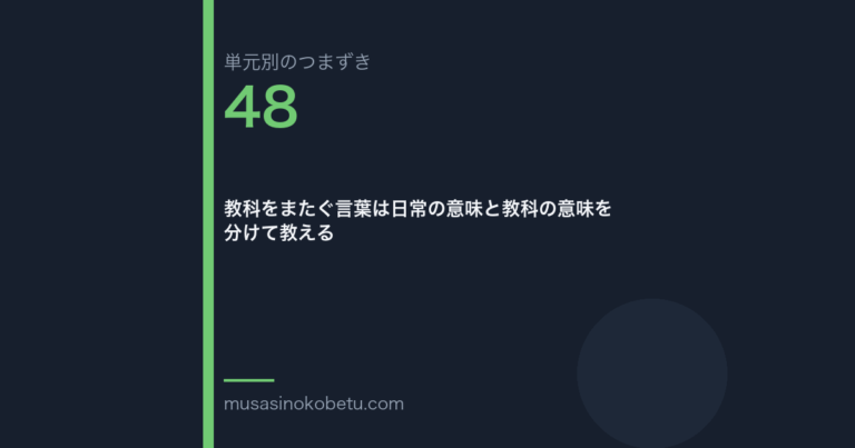 教科をまたぐ言葉は日常の意味と教科の意味を分けて教える（単元別のつまずき研究 第48回のアイキャッチ） 武蔵野個別指導塾