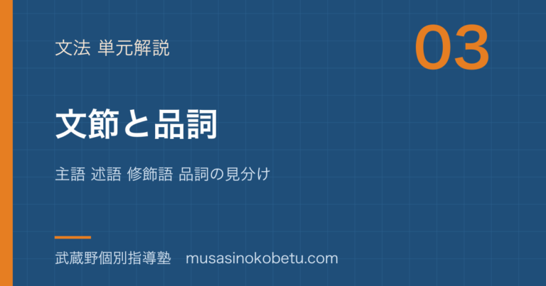 【中学受験国語】文法①文節と品詞を図解で総まとめ—主語 述語 修飾語 品詞の見分けのアイキャッチ
