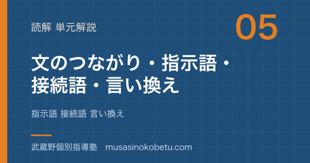 中学受験国語読解の基本①文のつながりを図解で総まとめ指示語 接続語 言い換えのアイキャッチ | 武蔵野個別指導塾 【中学受験国語】読解の基本①文のつながりを図解で総まとめ—指示語 接続語 言い換えのアイキャッチ 武蔵野個別指導塾